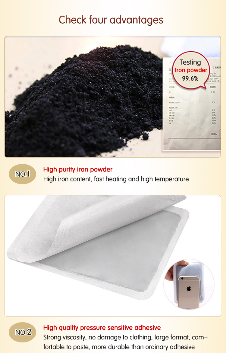 Menstrual Heating Pad Supplier