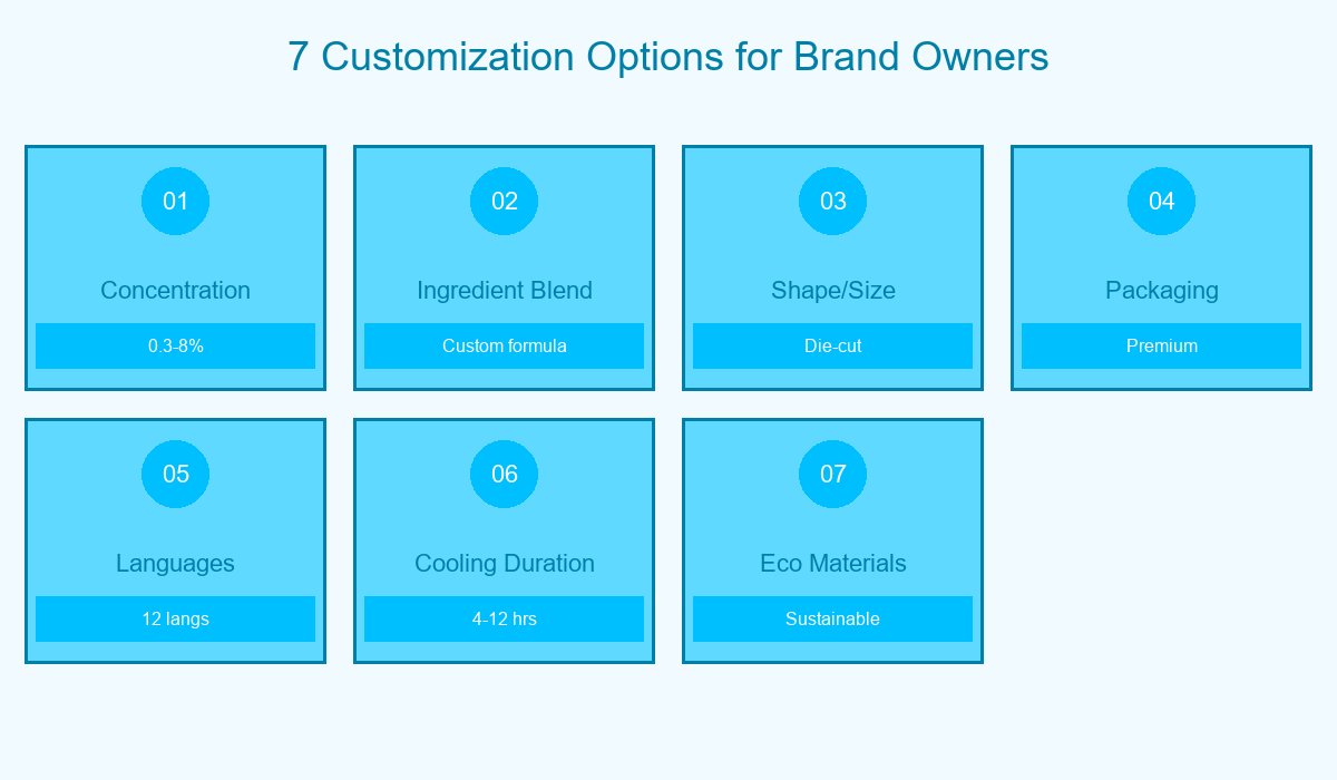 7 Customization Options